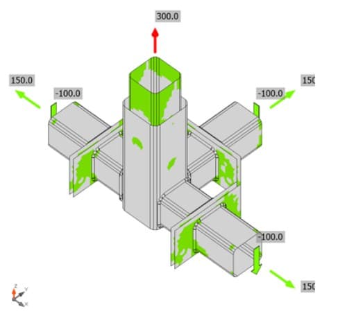 The same joint with design forces and moments applied along each member